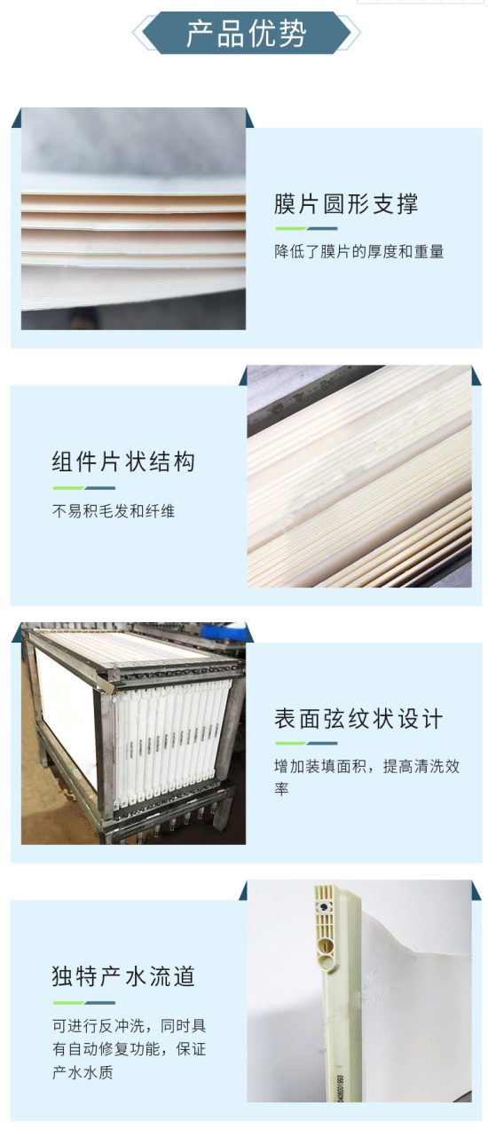 碧水源mbr膜工厂 PVDF材质弦纹平板mbr膜 应用范围广泛可替换久保田